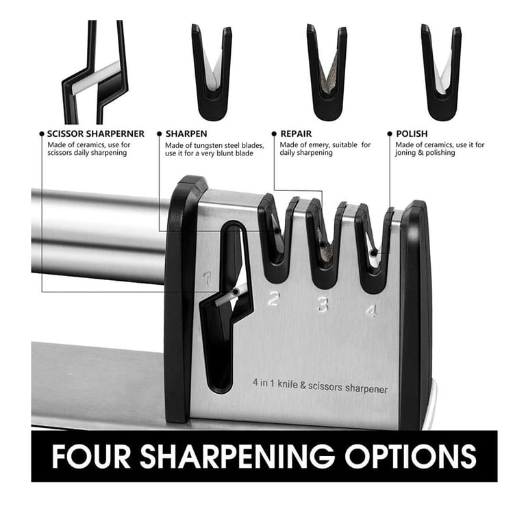 Non-slip Kitchen Knife Sharpener, Ergonomic Handle, Safe And Fast Knife Sharpening Tool, Suitable For Home And Restaurant Use. thumbnail 15
