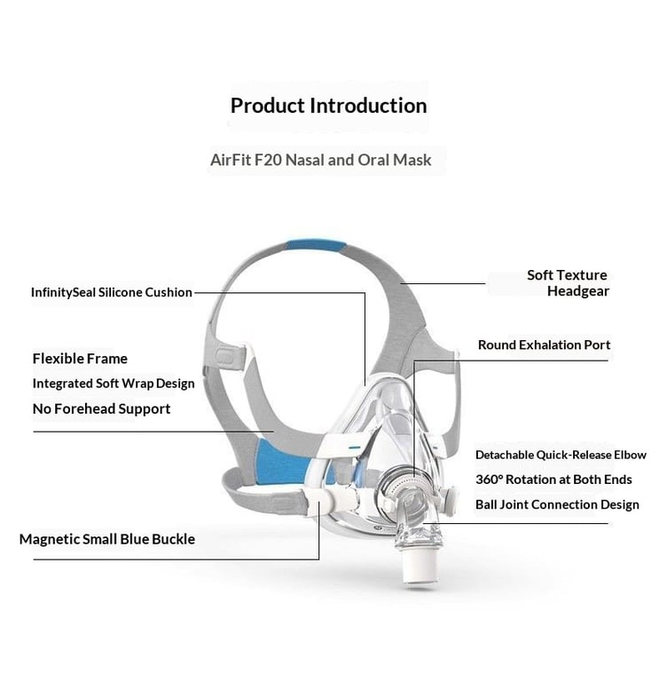Ventilator Head-Mounted Silicone Nasal-Oral CPAP Mask | Full-Face thumbnail 11