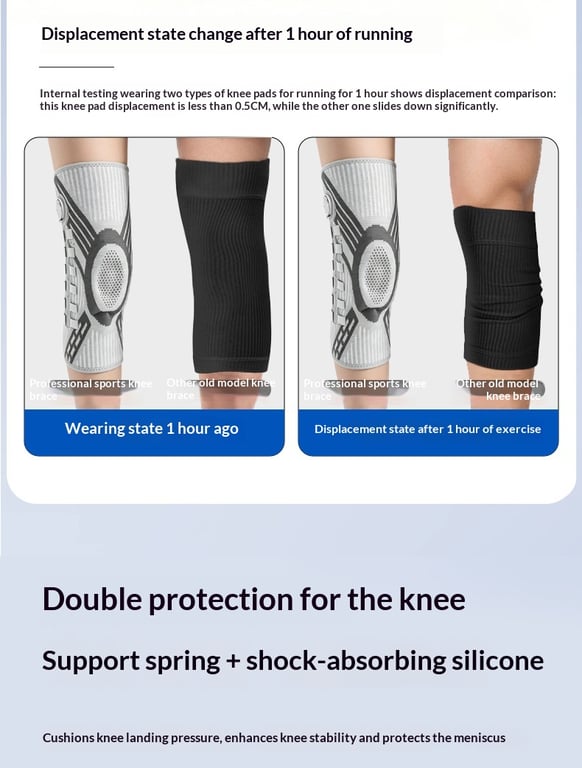 Upgraded Knob-Style Sports Knee Brace Outdoor Running Shock-Absorbing Adjustable Silicone Knee Protector thumbnail 6