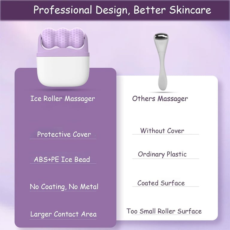 Ice Roller Set for Face & Eyes | Cold Therapy Facial Massage Device thumbnail 17