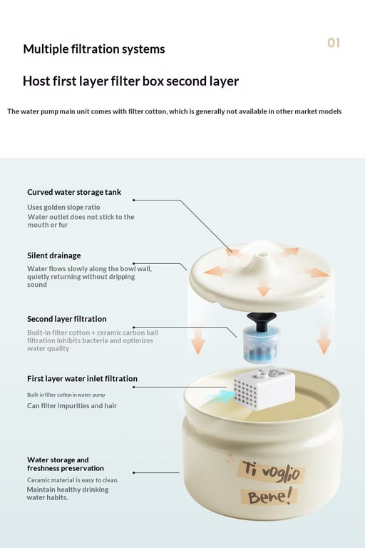 Cat Ceramic Automatic Circulating Filter Water Dispenser | Home & Kitchen thumbnail 9