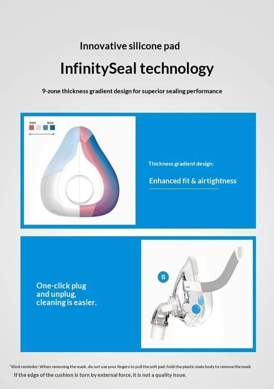 Ventilator Head-Mounted Silicone Nasal-Oral CPAP Mask | Full-Face thumbnail 5