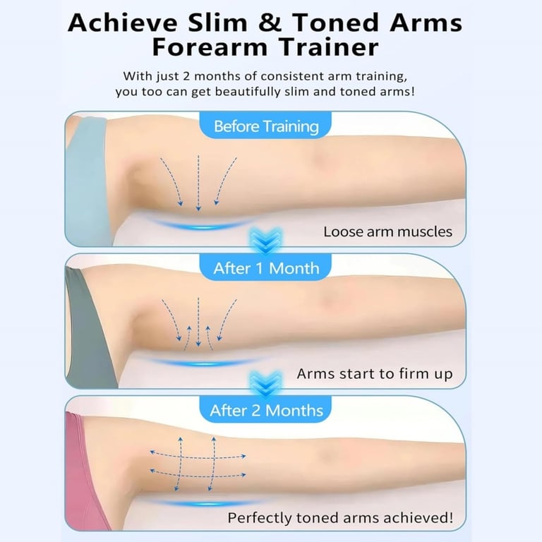 360 Hand-Crank Forearm Trainer for Men & Women | Arm Workout thumbnail 13