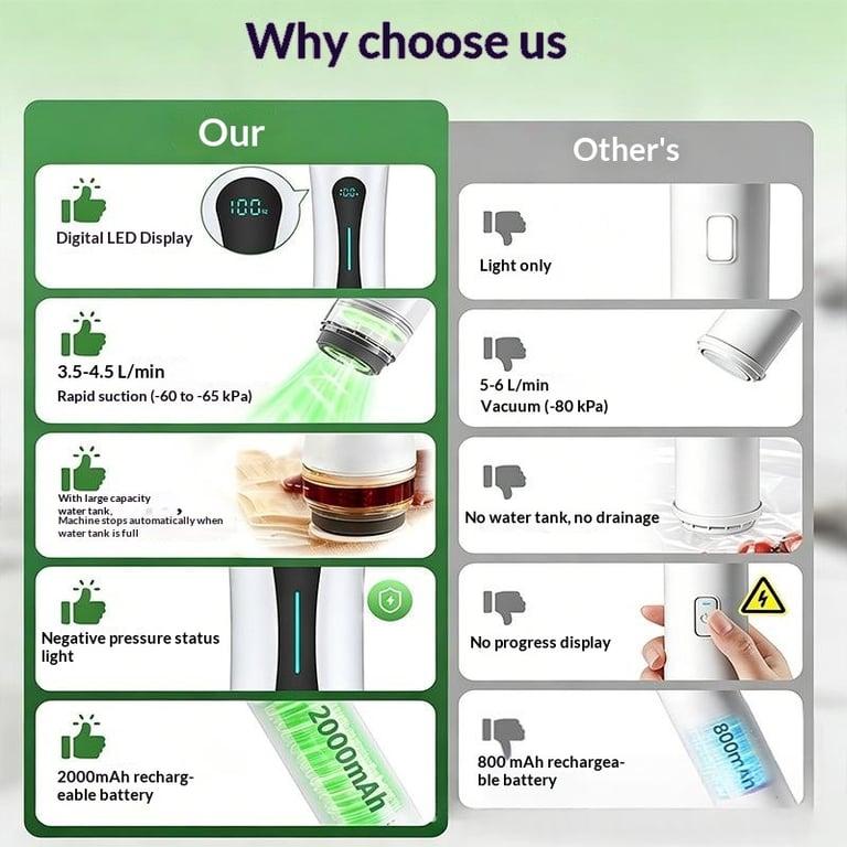 Vacuum Food Packaging Bag Set & Freshness Preserver | Home & Kitchen thumbnail 14