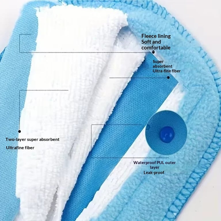 Washable Sanitary Pad Set for Hygienic Care | Reusable Pads Canada thumbnail 10