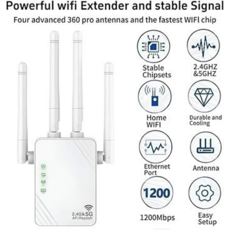 WiFi Amplifier 1200Mbps, Dual Band 5Ghz And 2.4Ghz, Gigabit Port And WPS, Equipped With 4 Antennas, Compatible With All Network Boxes, White thumbnail 2