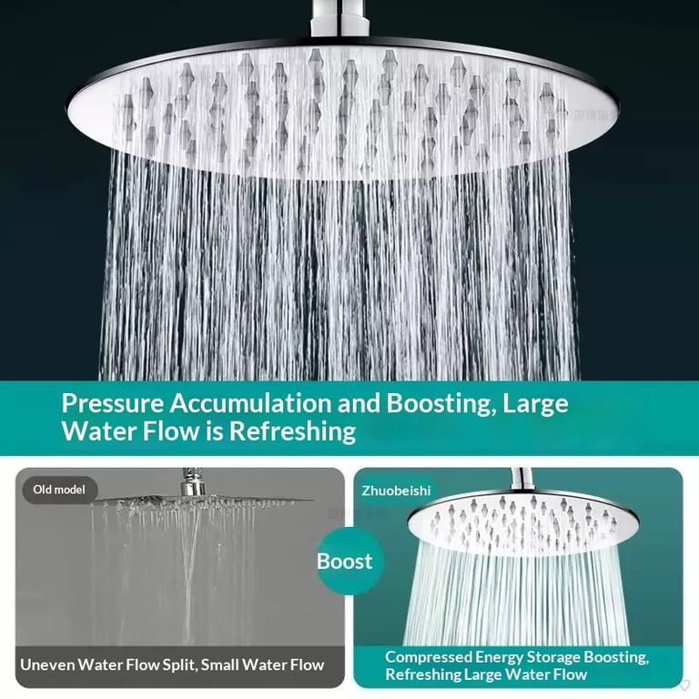 Stainless Steel Pressurized Shower Head 10" | High-Pressure Flow thumbnail 2