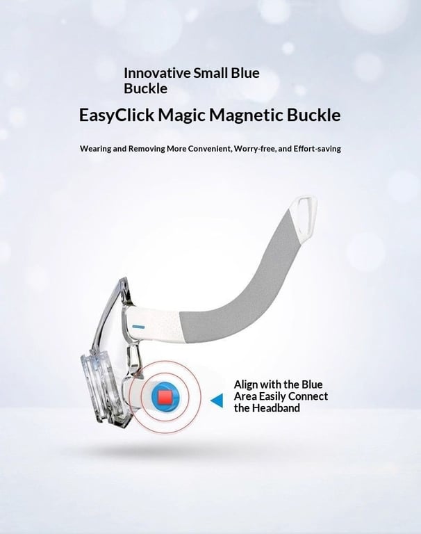 Ventilator Head-Mounted Silicone Nasal-Oral CPAP Mask | Full-Face thumbnail 4