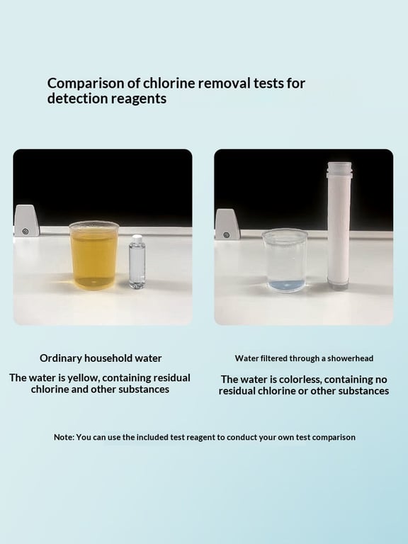 Purification Shower Head Filter Element | 99% Antibacterial Removal thumbnail 12
