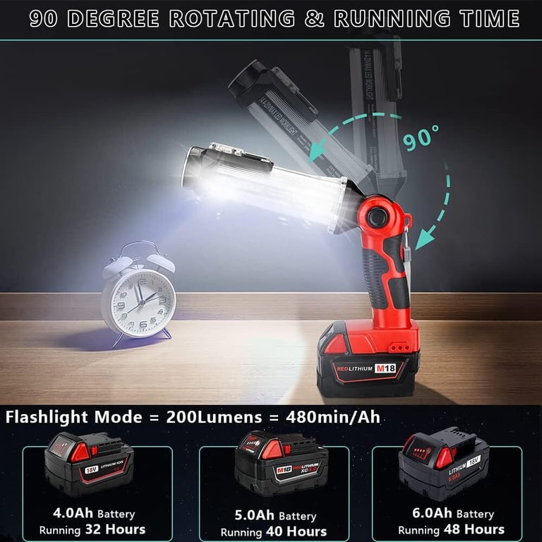 Cordless LED Work Light Milwaukee 18V Battery 2000LM Floodlight thumbnail 11