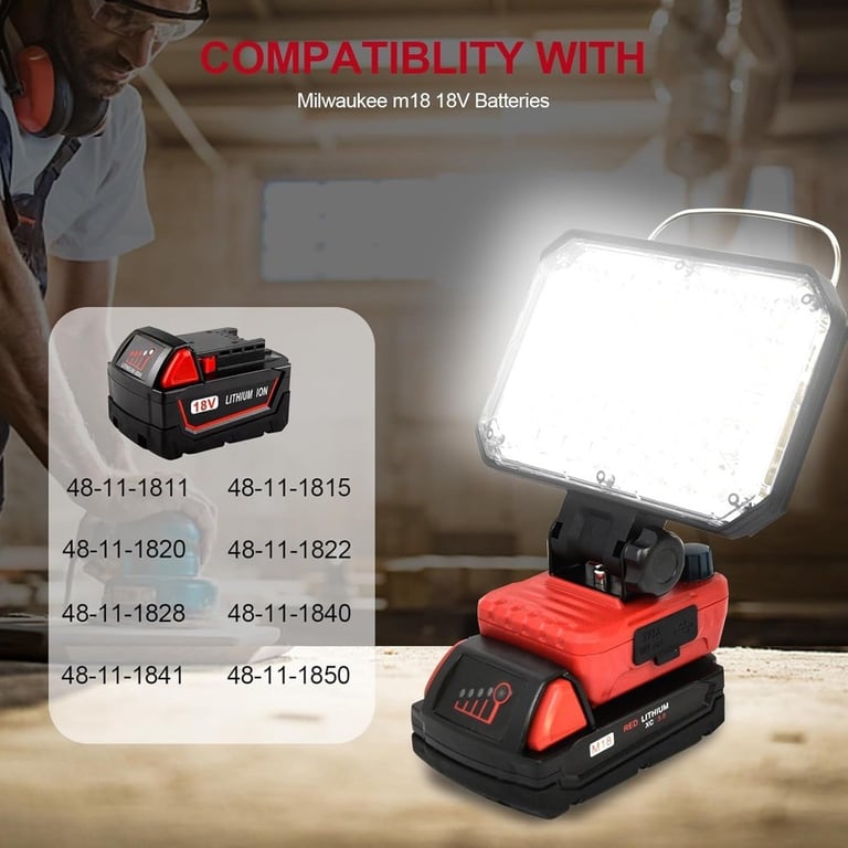LED Work Light for Milwaukee M18 18V | Cordless USB Charging thumbnail 16
