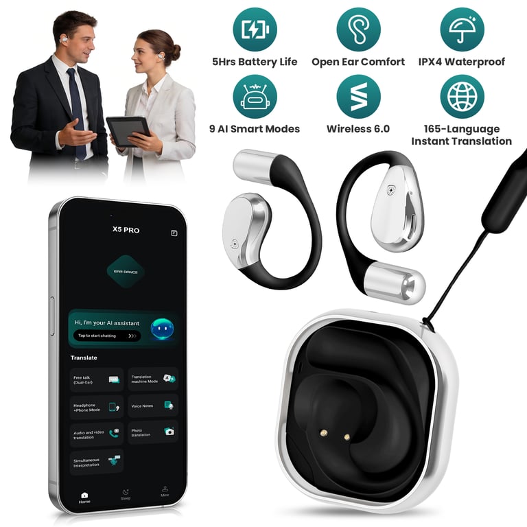 Open-Ear AI Translation Earbuds 165 Language Real Time AI Headphone Wireless 6.0 Translating Earbuds With 360 Degree Rotating Charging Case Lanyard For Travel Meetings Language Learning thumbnail 5