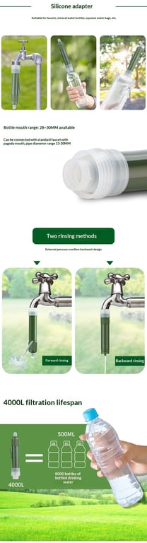 Outdoor Emergency Rescue Flood-Resistant Portable Mini Filter thumbnail 11