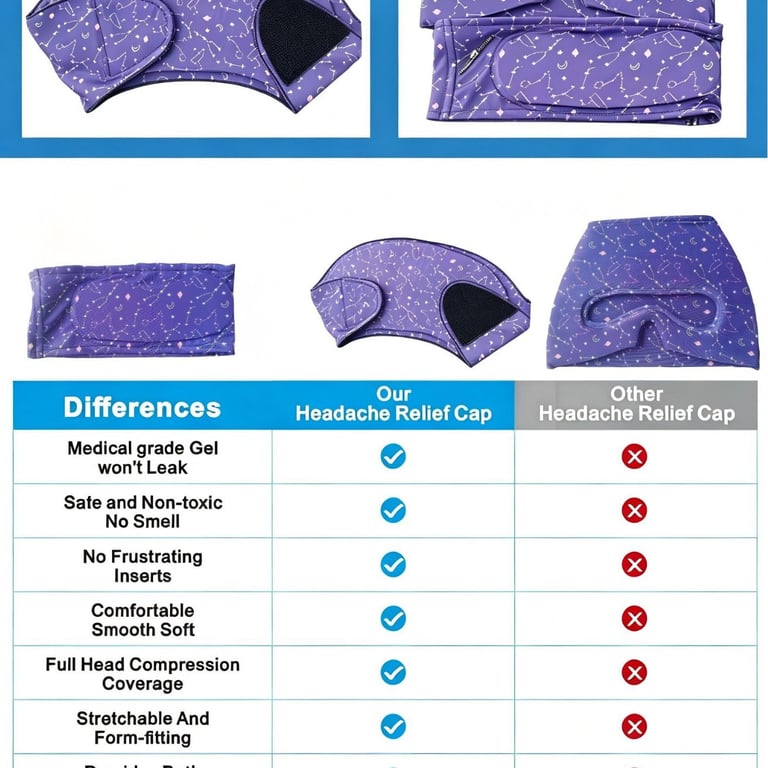 Gel Hot-and-Cold Compress Head Cover Hat | Migraine & Neck Pain Relief thumbnail 14