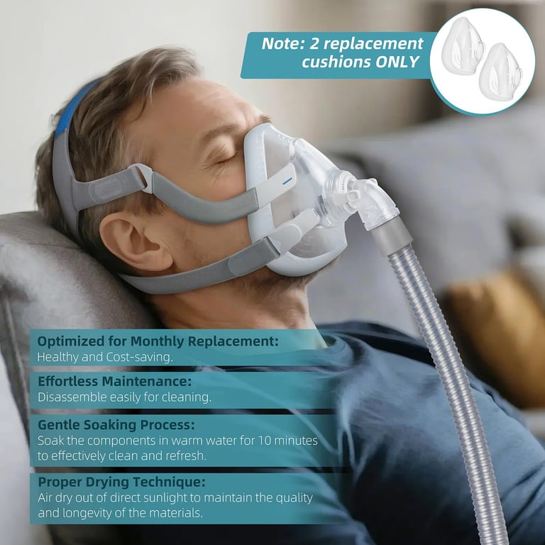Breathing Mask Silicone Pad | Comfortable Office Respirator Cushion