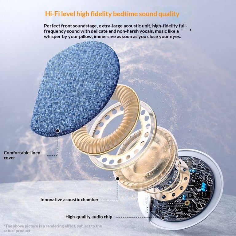Ultra-Thin Sleep Aid White Noise Bluetooth Speaker for Pillow | X3 Pro thumbnail 5