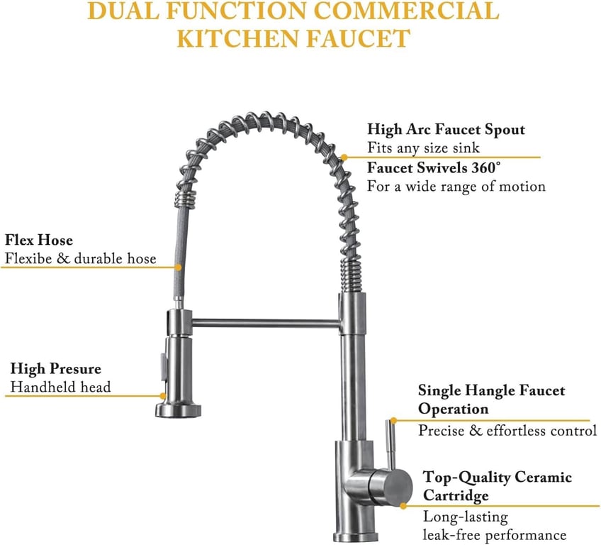 Modern Monobloc Pull Out Kitchen Mixer Tap Dual Spout Spray Single Lever 360 thumbnail 11