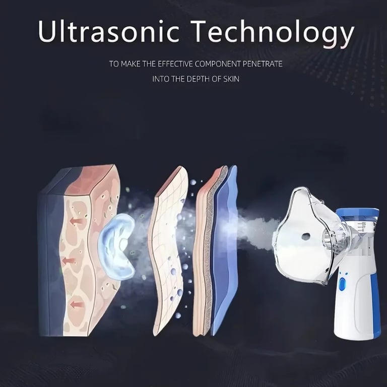 Portable Facial Steamer With Nano-ion Mist, Facial Spray, Facial Steamer, Nebulizer, Beauty Humidifier, Handheld Device For Moisturizing Eyes And Face thumbnail 14