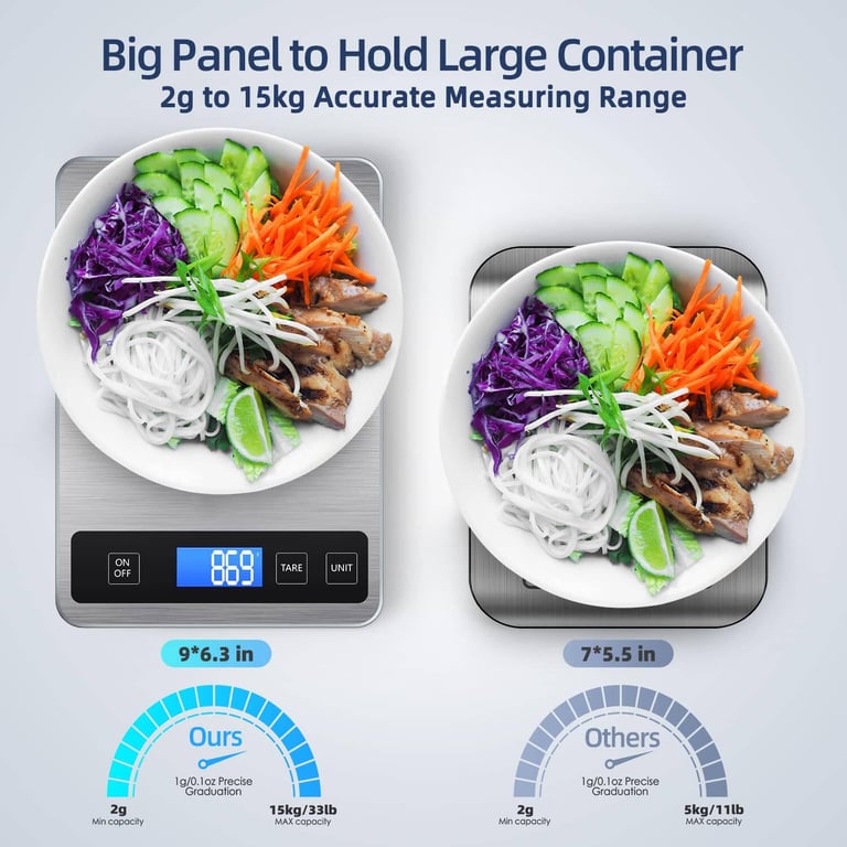 Weighing Scales Kitchen,Precision Digital Food Scale With Backlit LCD thumbnail 8