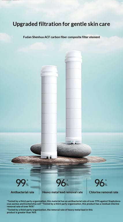 Purification Shower Head Filter Element | 99% Antibacterial Removal thumbnail 9
