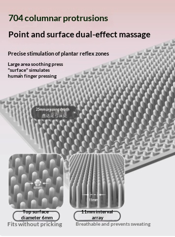 Foot Massage Pad with Acupressure Points | Reflexology Toe Plate thumbnail 7