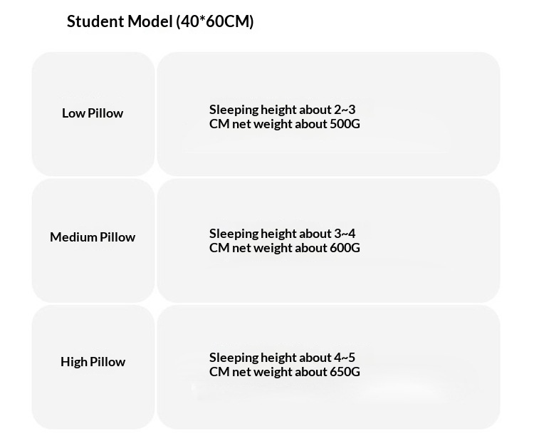 Water Cube Massage Bead Neck Pillow for Students | High Rebound Support thumbnail 12