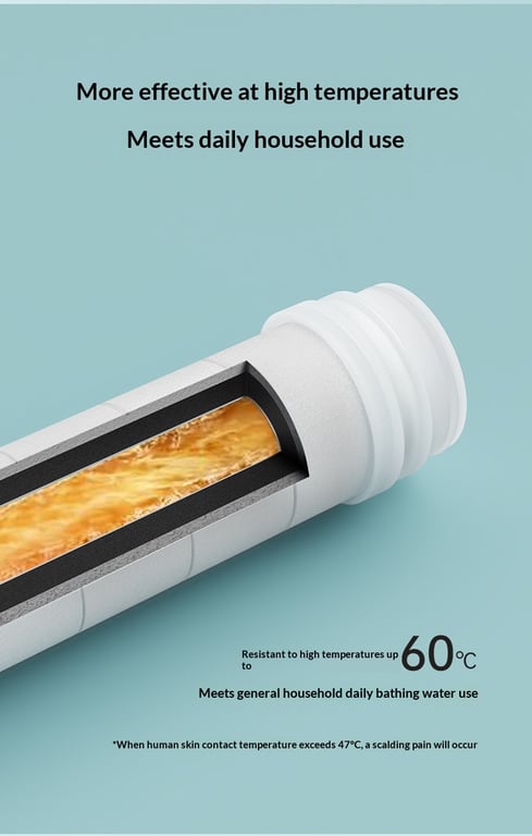 Purification Shower Head Filter Element | 99% Antibacterial Removal thumbnail 6